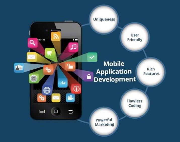 mobile-application-development-500x500